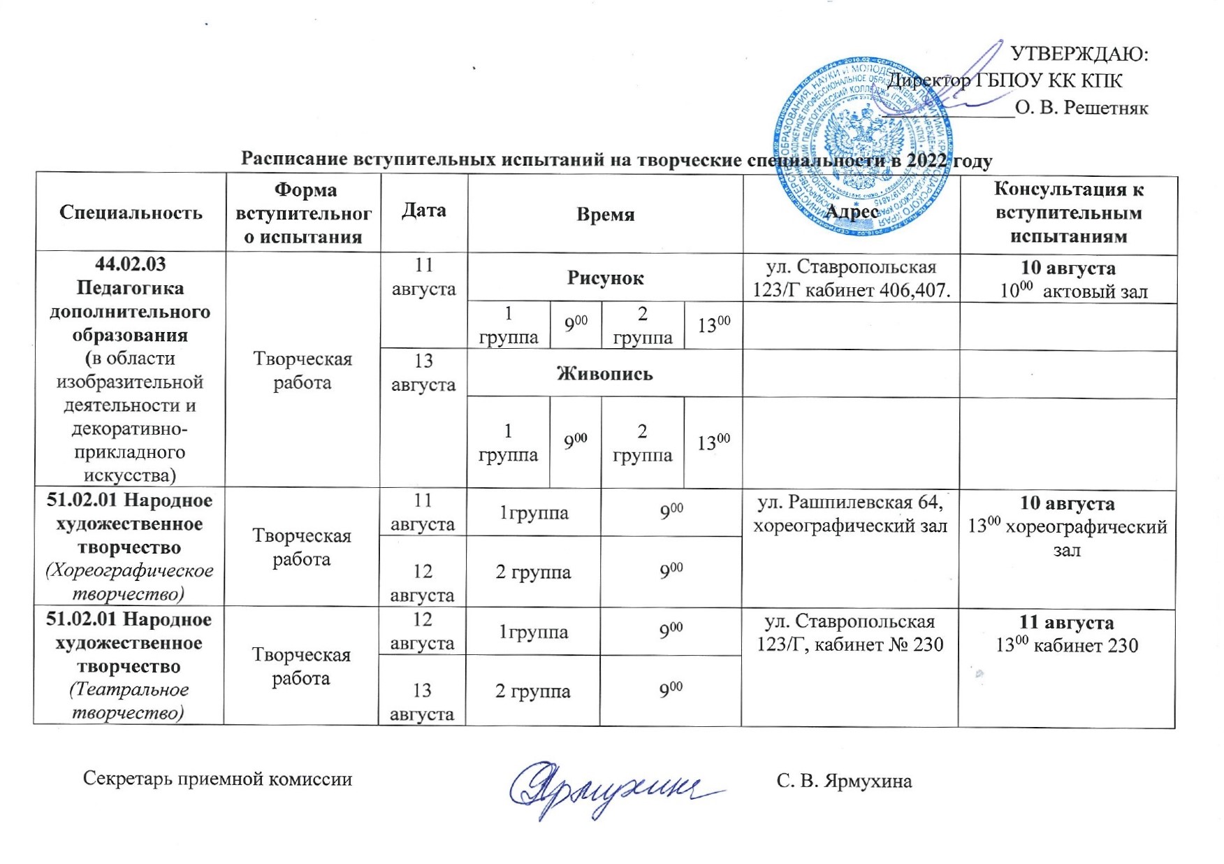 Почта приемной комиссии волгу
